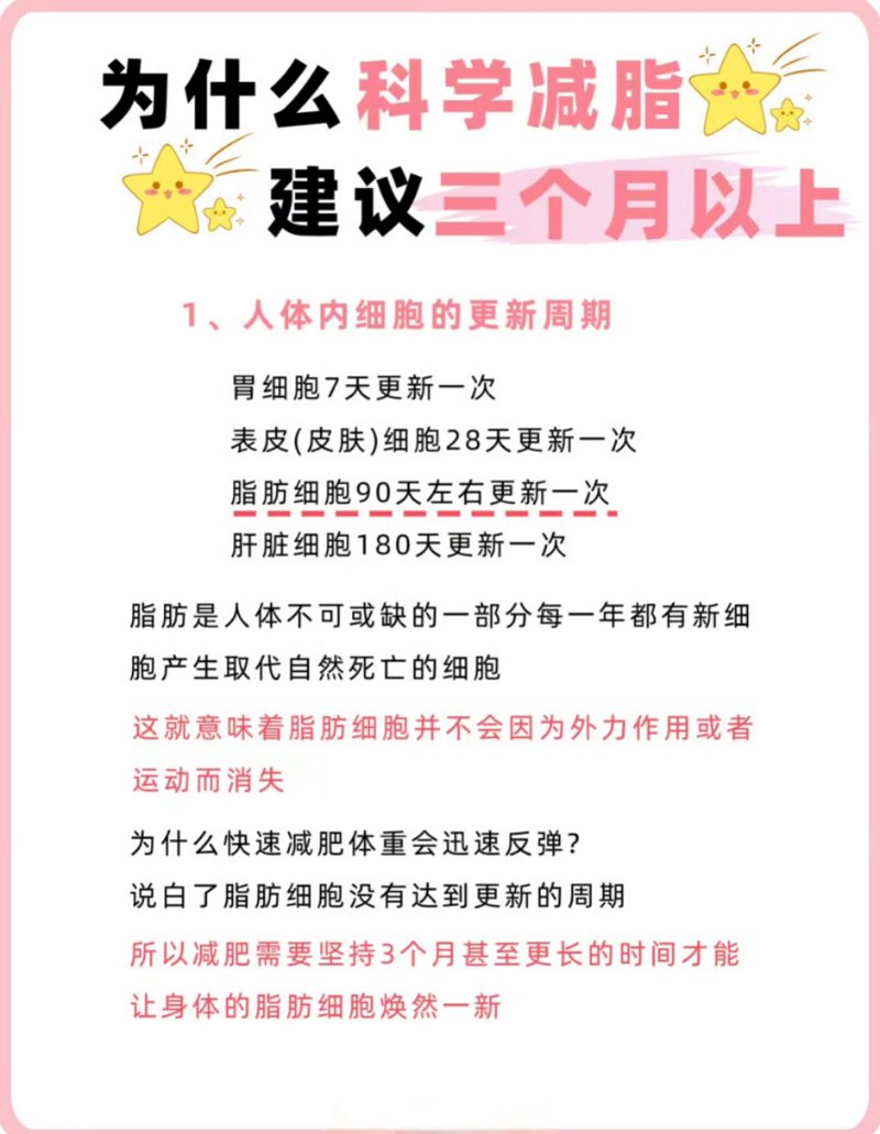 在这个追求“健康减重年”的时代，我们如何才能在保持身体健康的同时实现理想的体重？让我们通过真实案例来看看专业的塑身减肥训练营是如何帮助人们科学减脂的。