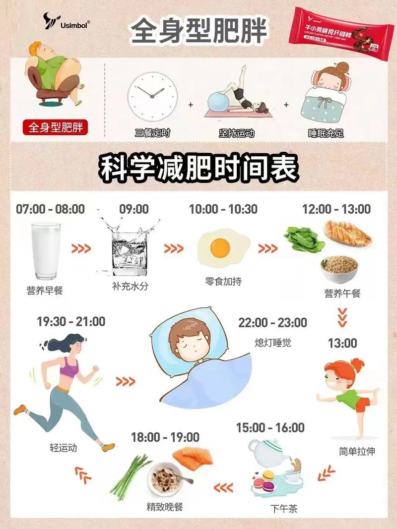 如何通过健康饮食与科学运动实现减重目标？
